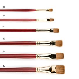 Brush series 4000