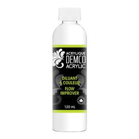 Best Brush For Varnishing Acrylic Brush For Varnish Oil Paintings - What's the Difference Between Polyurethane, Varnish - Not only is it available in a st.